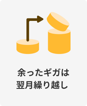 余ったギガは翌月繰り越し