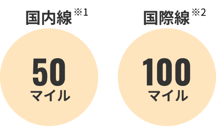 国内線*1 50マイル 国際線*2 100マイル
