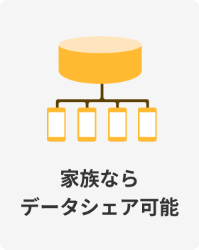 家族ならデータシェアも可能